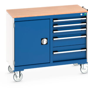 Storage Cabinet On Wheels - Cubio Mobile Cabinet 50/50 (Mpx) Cupboard / 5 Drawer. WxDxH: 1050X525X890mm Ral 7035/5010 _SKU-41006007.11V
